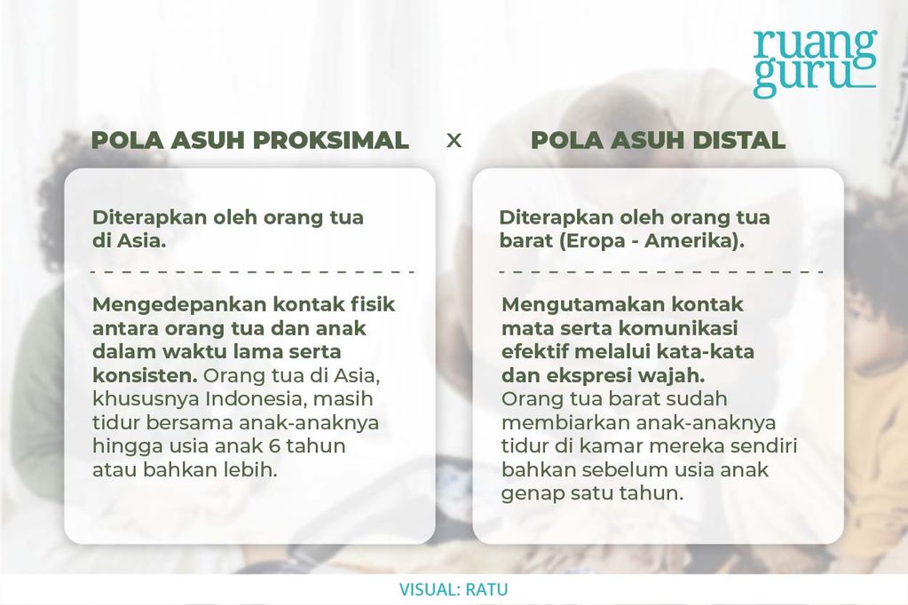 Dilema Pola Asuh Anak: Mengatur Atau Membebaskan?